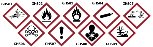 ghs_pictograms1